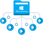 Network map with user icons