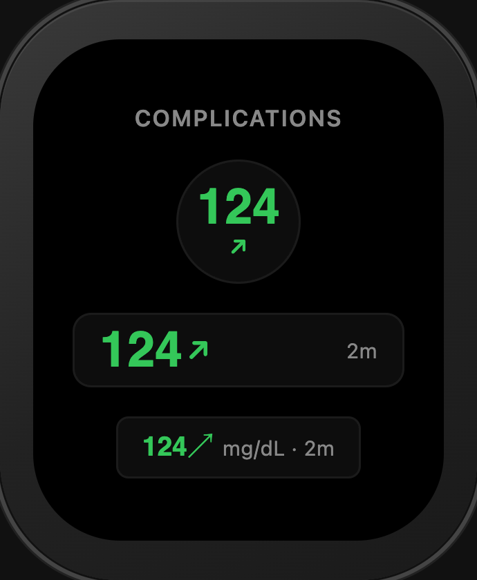 LinkLoop Watch Face complication styles — Circular, Rectangular, and Inline