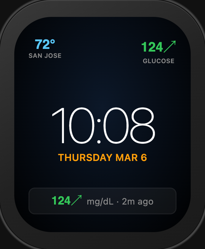 Watch face with LinkLoop complication