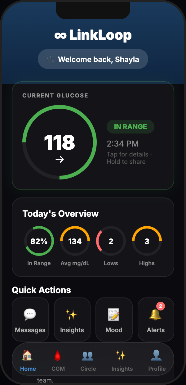 LinkLoop Home Dashboard — live glucose reading and trend