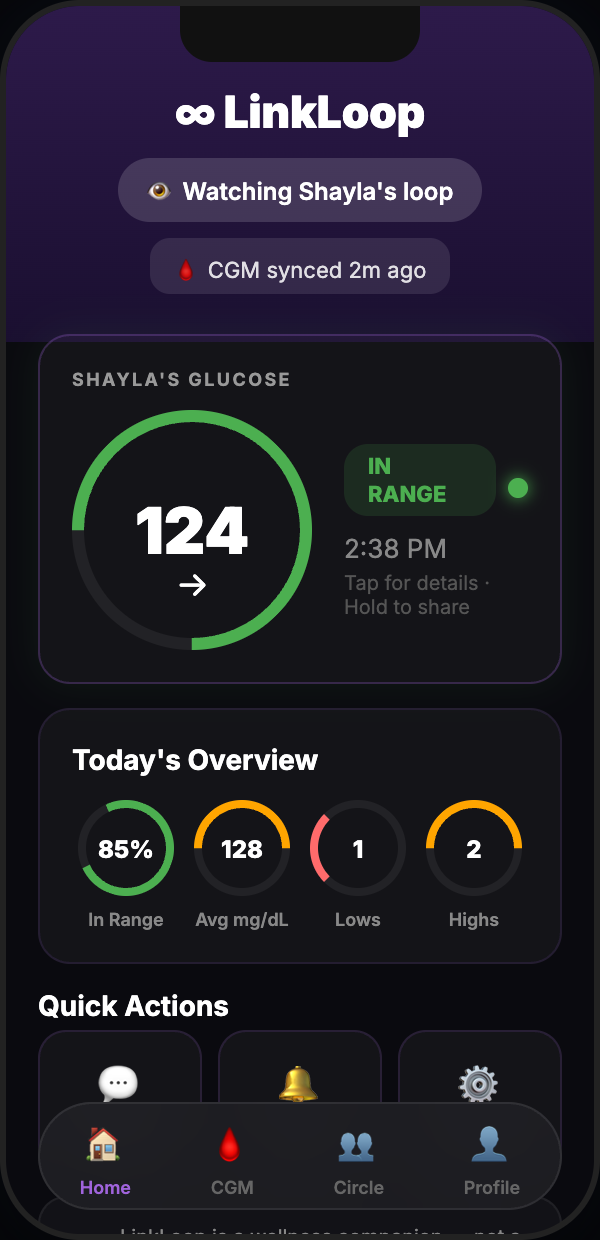LinkLoop Loop Member View — Care Circle read-only glucose view