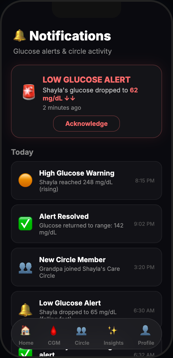 LinkLoop Smart Alerts — configurable glucose threshold alerts